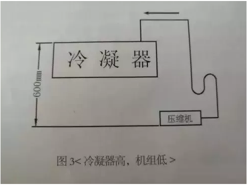 制冷壓縮機